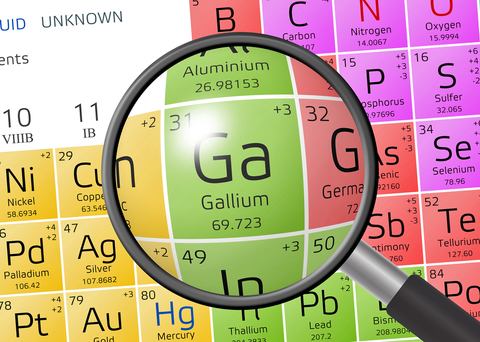 Sensors Insights 2018-05-01 Hero GaN Poised To Go Mainstream In 2018