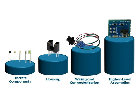 Sensors Insights 2018-06-05 Hero Reaping The Benefits Of Custom Optical Sensors