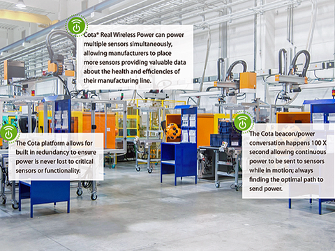 Sensors Insights 2018-07-26 Hero The Future of the IIoT Depends on Wireless Power