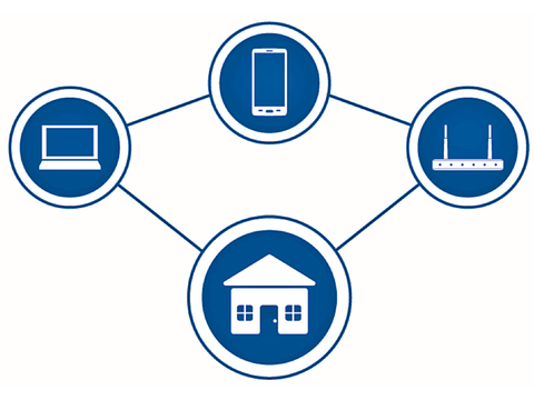 Sensors Insights 2018-08-16 Hero Zigbee® 3.0: The Power of Green