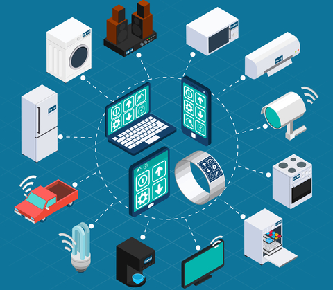 Sensors Insights 2018-09-25 Hero Four Ways the Internet of Things Can Impact Lives