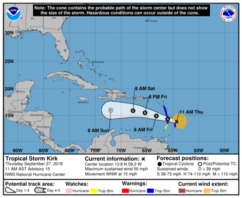 Tropical Storm Kirk Tropical Storm Kirk