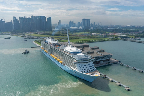 Ovation of the Seas Editorial Ovation of the Seas