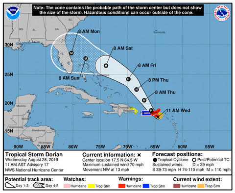 Tropical Storm Dorian Wednesday Forecast Tropical Storm Dorian Wednesday Forecast