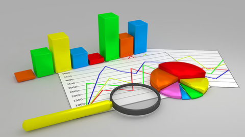 Forecast chart Editorial Charts and graphs