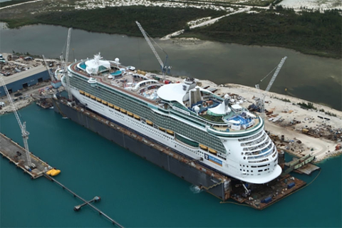 Liberty of the Seas Editorial Liberty of the Seas
