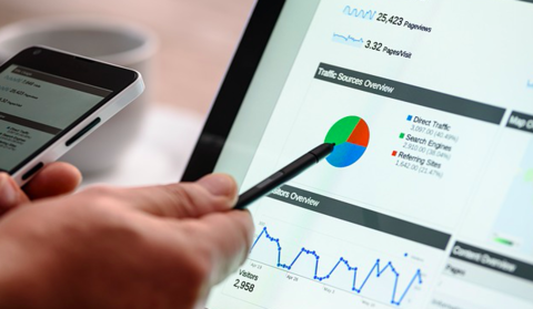 marketing marketing