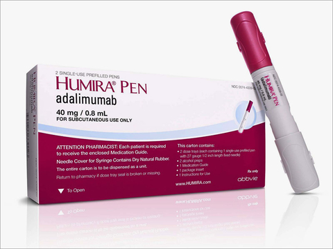 Humira Humira
