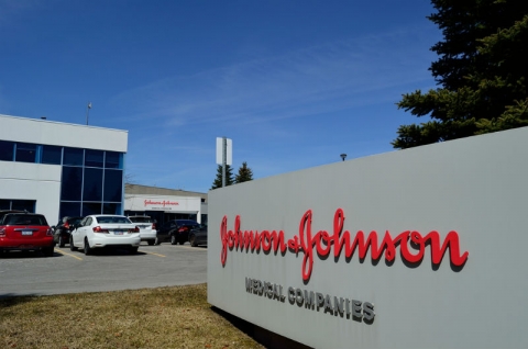 JNJ J&J