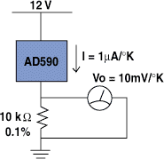 Figure 6. A commercial proportional-to-absolute temperature sensor, such as Analog Devices&#146; AD590, can be used as a precision temperature measurement system with the addition of a single precision resistor.