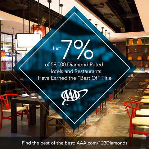 The Best Of Aaa S One To Three Diamond Hotels Restaurants The Best Of Aaa S One To Three Diamond Hotels Restaurants