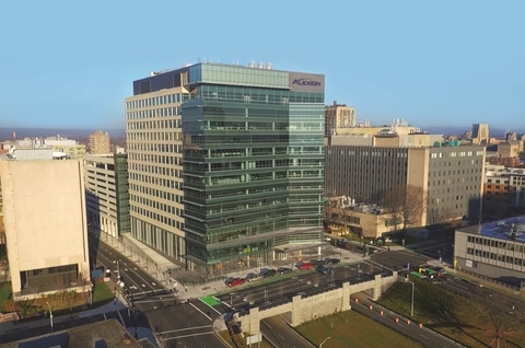 Active Stock Momentum: Alexion Pharmaceuticals, Inc. (NASDAQ:ALXN)