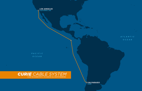 Google Submarine Cable