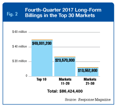 4QLF18 Fig2
