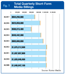 4QSFMB18 Fig. 1