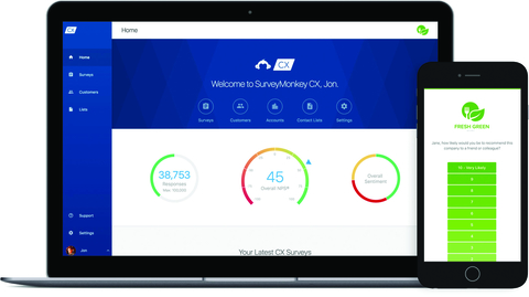 May Cover Story Curating Curiosity Response - one of four key new capabilities launched last july surveymonkey cx takes the popular net promoter score to the next level according to the company