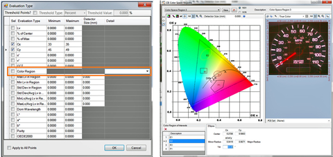 Sensors Insights 1 2017-12-15 Fig5 Fig: 5: By selecting “Color Region” in the Auto-POI software tool, the user can draw shapes within the CIE color chart to define Cx, Cy tolerances for colored objects that should be included in the measurement POI set.