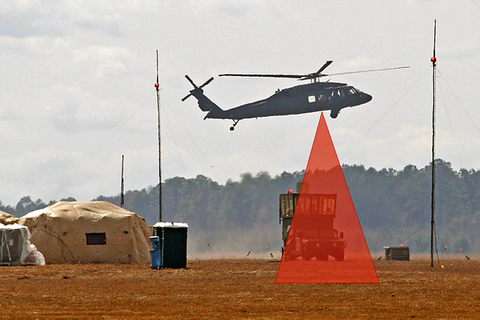 Sensors Insights 2018-02-02 Fig1 Helicopters are one of the most commonly used mediums for collecting LiDAR data.