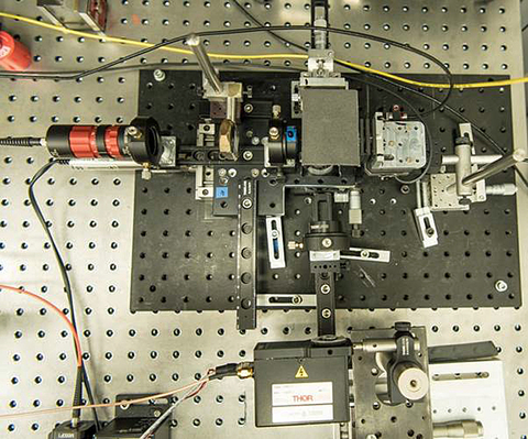 Sensors Insights 2018-03-08 Fig1 Laboratory configuration of FT spectrometer