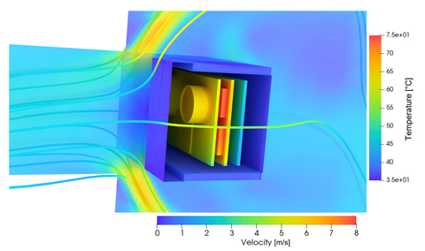 Fig. 6: Enlarged cross section of the LIDAR with a speed contour and surface temperature plot.