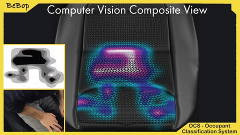 BeBop Sensors Occupant Classification System for automotive market - computer vision composite view.