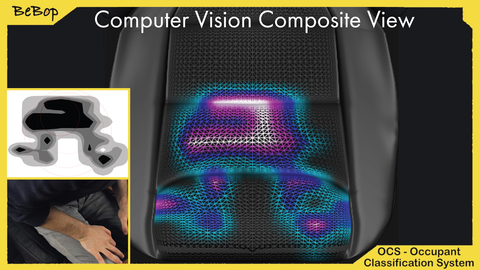 Sensors Insights 2018-04-17 Fig3 BeBop Sensors Occupant Classification System for automotive market - computer vision composite view.