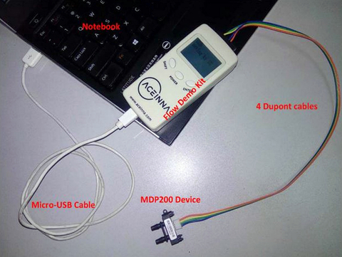 Fig. 4: Aceinna MDP200 Demo Kit in Action.