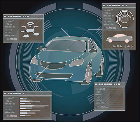 Fig. 1: Autonomous Cars will be full of sensors which create challenges for manufacturers.