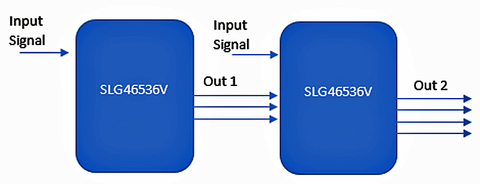 Fig. 4: System Diagram for Using Frequency Detector with Double IC.