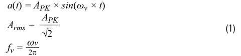 Equation 1