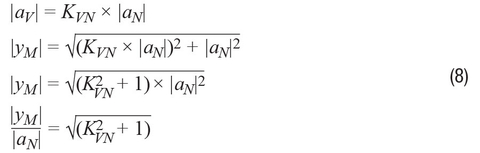 Sensors Insights 2018-08-18 EQ8 Equation 8
