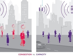small cells (Crown Castle) small cells (Crown Castle)