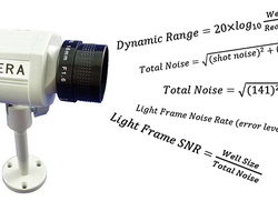 Sensors Insights 1 2017-12-01 Hero Understanding CCD Camera Resolution And Dynamic Range