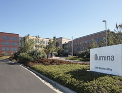 Illumina hq Illumina hq