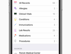 Health app- iPhone Health app- iPhone