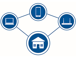 Sensors Insights 2018-08-16 Hero Zigbee® 3.0: The Power of Green