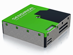 Sensors Insights 2018-12-27 Hero Particulate Matter Sensing for Air Quality Measurements