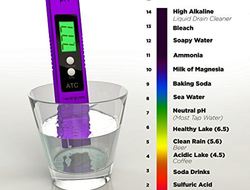 Sensors Insights 2019-01-17 Hero Eight Ways To Improve pH Measurement Reliability