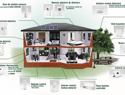 Sensors Insights 2019-05-09 Hero Comfort, Health and Convenience Are The Roles Of Sensors In The Smart Home