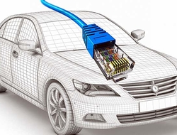 Sensors Insights 2019-05-14 Hero Basics of Automotive Ethernet Compliance Testing