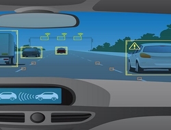 Sensors Insights 2019-06-13 Hero AI Algorithm + Multiple Sensors Is Key To Safest AVs