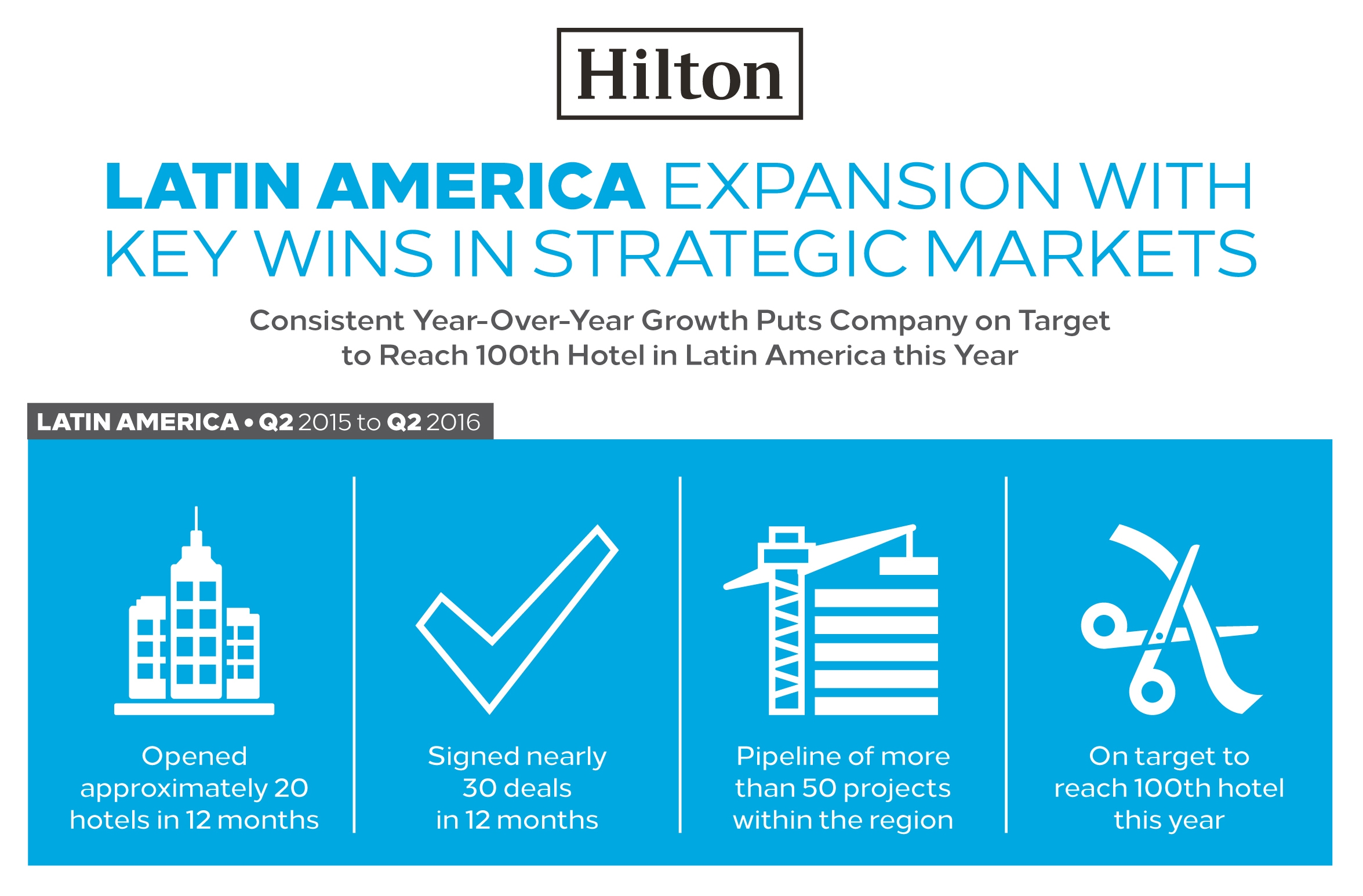 strategy of hilton hotel Competing successfully with other hotels: the role of strategy cathy a enz strategy may be one of the most misunderstood. strategy of hilton hotel Competing successfully with other hotels: the role of strategy cathy a enz strategy may be one of the most misunderstood.